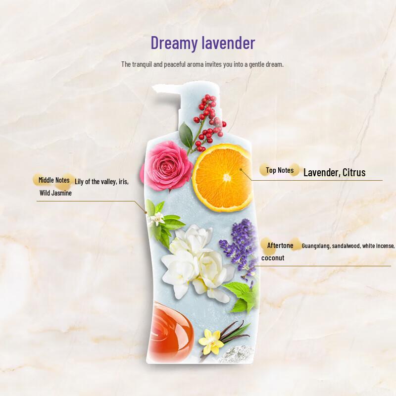 Shu Lei Lavender Shower Gel