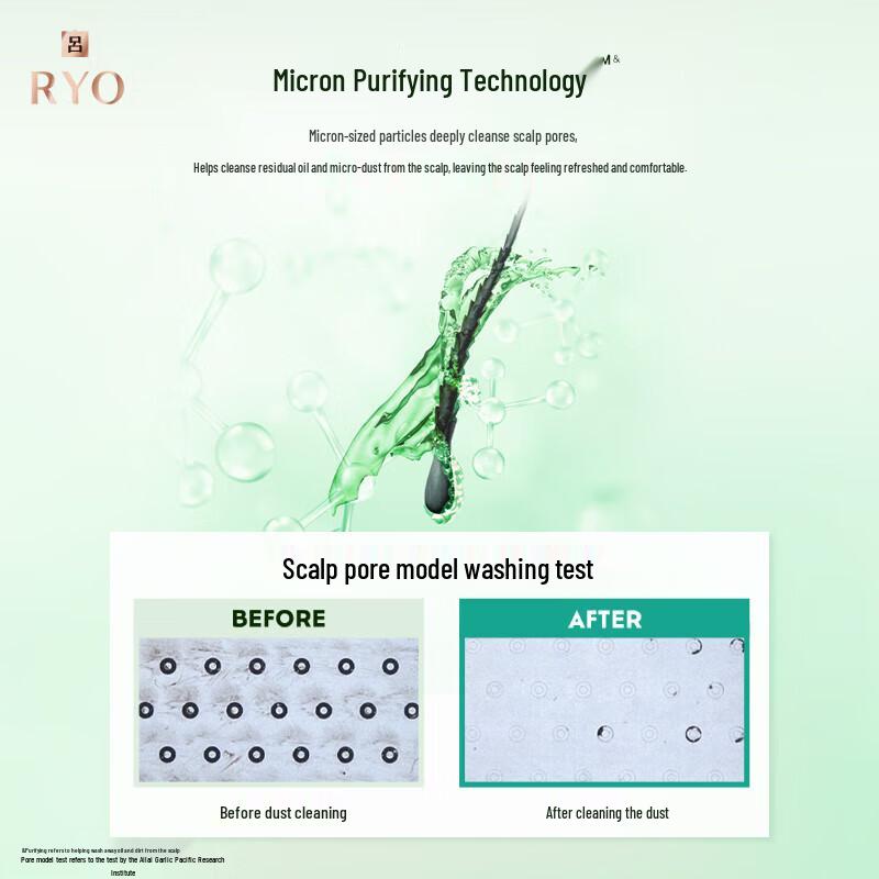 Ryo Зеленый шампунь для контроля жирности и очищения