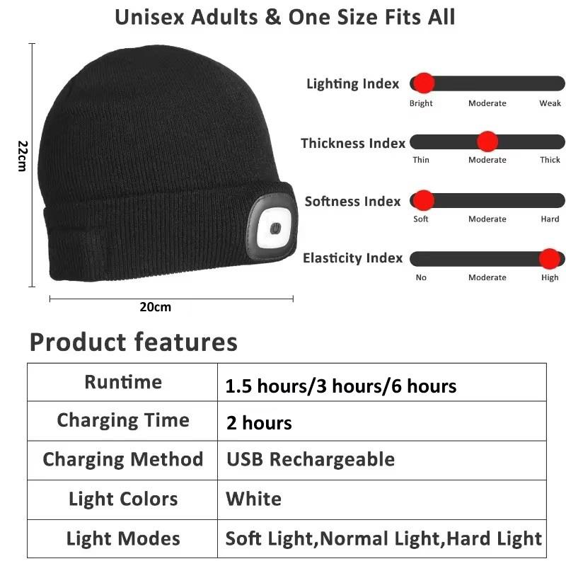 LED Beanie Hat with Light Unisex Warm Winter Hat USB Rechargeable Headlamp Cap Winter Knitted Night Lighted Hat Flashlight