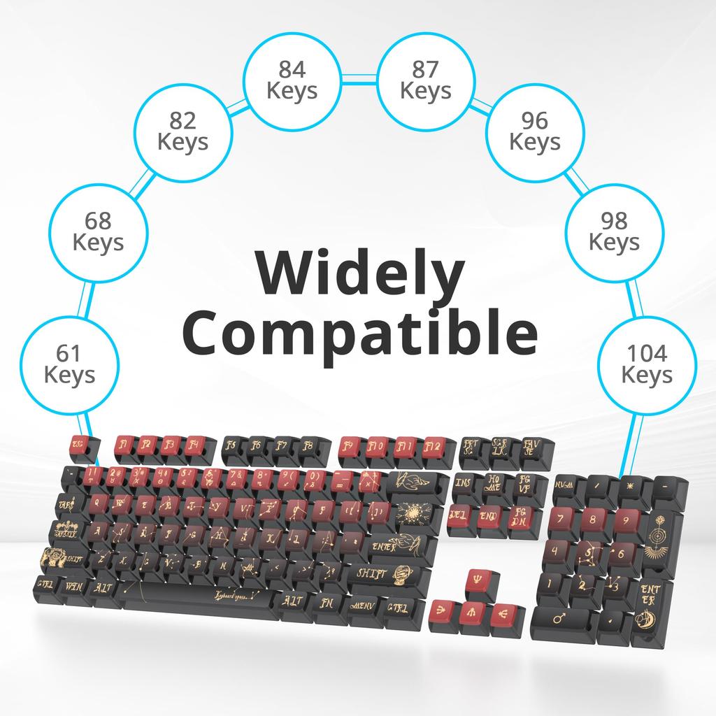 Ussixchare 120 клавиш ASA Profile PBT Pudding Keycaps Constellation Keycaps Dye Sublimation Custom Keycaps для переключателя Cherry Gateron MX Mechanical