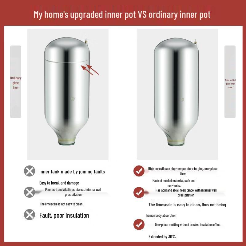 Бытовая термобутылка HANDUNYOU из нержавеющей стали, 3,2 л