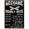 Американская мастерская механика Винтажный Ретро Жестяная Табличка дверь Настенный Декор Металлическая Бар Паб Постер