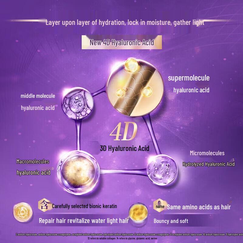 LUX Hair Revitalization and Shine Shampoo 750g