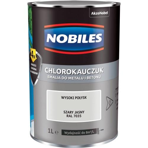 Nobiles Chlorined Rubber Enamel Light Grey Ral 7035 0.9L - 5Emch.Szj0.9