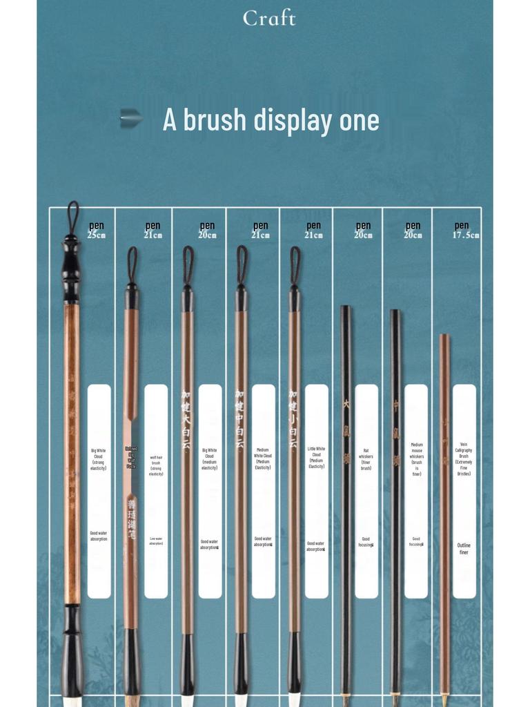 Набор кистей для китайской живописи тушью Mibang Qifu - Набор для начинающих для пейзажной живописи и детского творчества