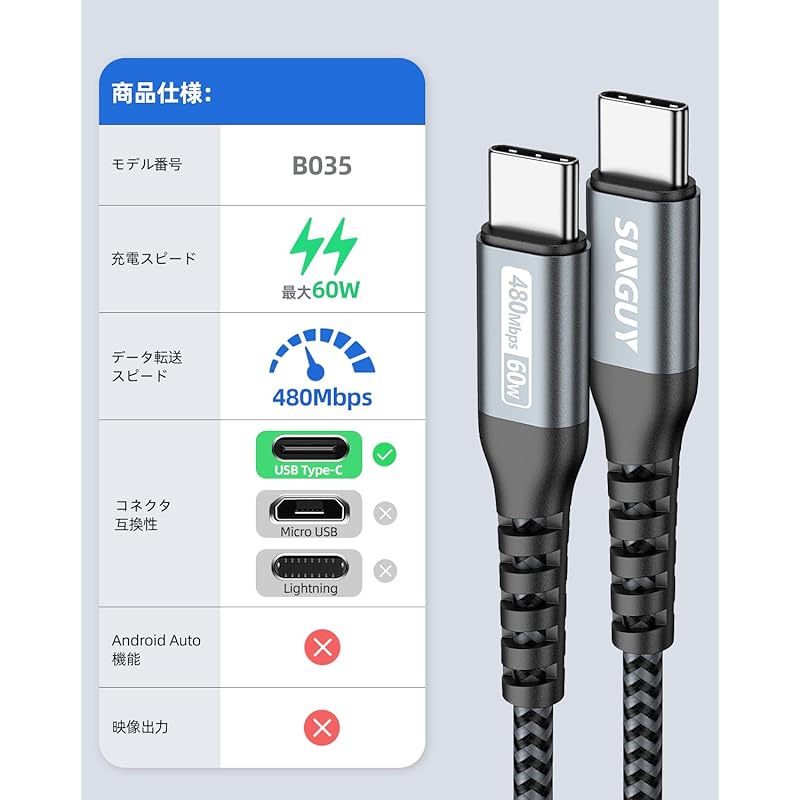 Кабель SUNGUY USB Type C длиной 1 м [комплект из 2 шт.] Совместимость с PD, быстрая зарядка мощностью 60 Вт, передача данных через порт USB 2.0 для iPhone 16/15 серии Galaxy S24/iPad Pro/iPad air/MacBook
