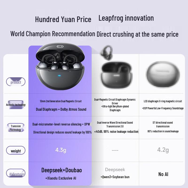 Xiaodu G108 AI Air Conduction Sport Ear-Clip Bluetooth Earbuds