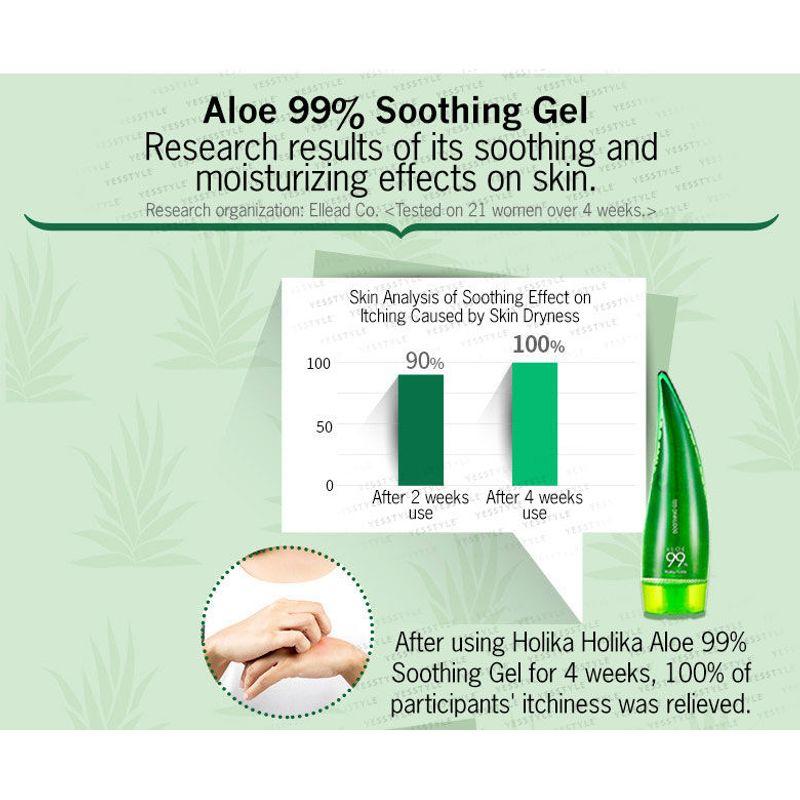 HOLIKA HOLIKA Алоэ 99% успокаивающий гель 55мл