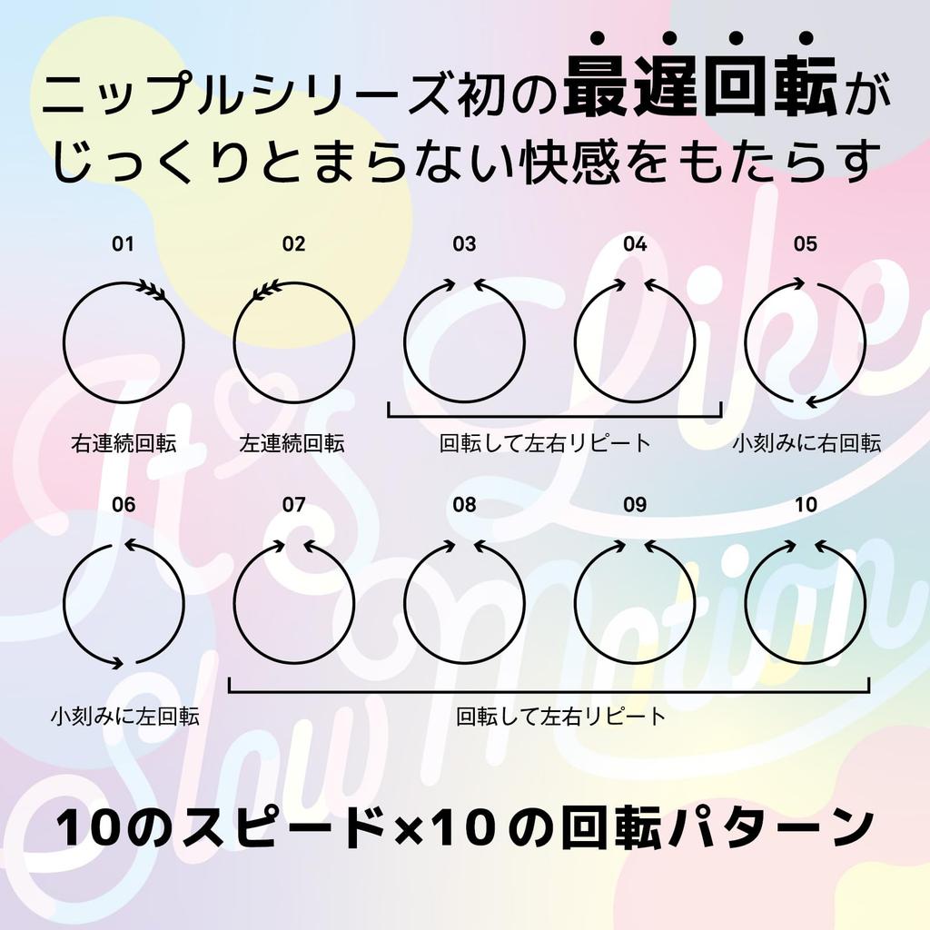 SSI JAPAN Дрим ниппель ротор с 2 типами всасывания USB зарядка (отечественный бренд) чашки «Соски наперевес»,
