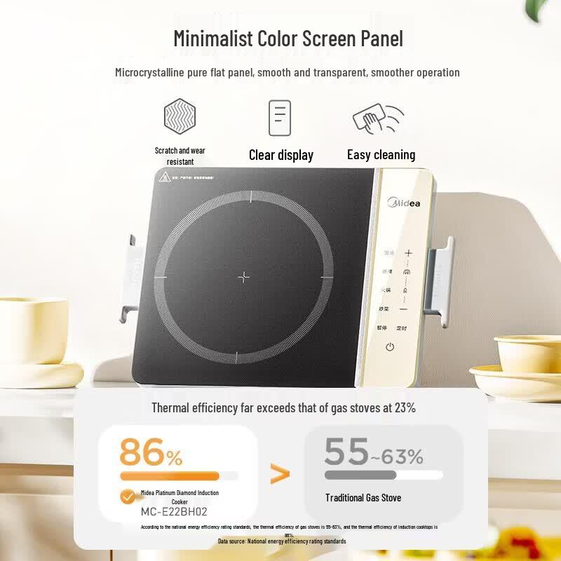 Midea 2200 Вт Тонкая индукционная плита с сенсорным управлением, штепсель CN (адаптер в комплекте)