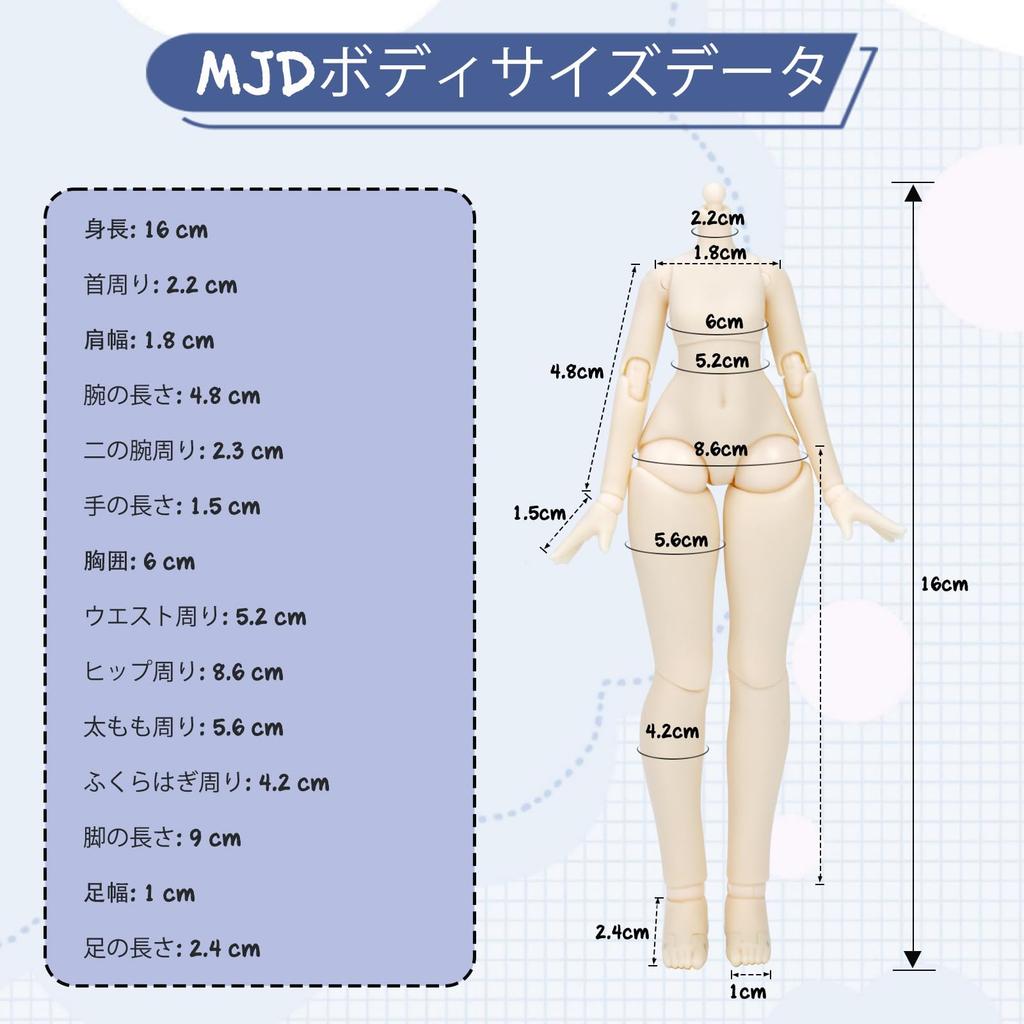 MJD Кукла Масштаб Подвижный Аниме Для Возраста 15 и Сделан из ПВХ Включает Коллекционный Чайная Церемония Морковь 1/8 Фигурка, 20 см, Вверх, и АБС, Костюм, Фигурка,