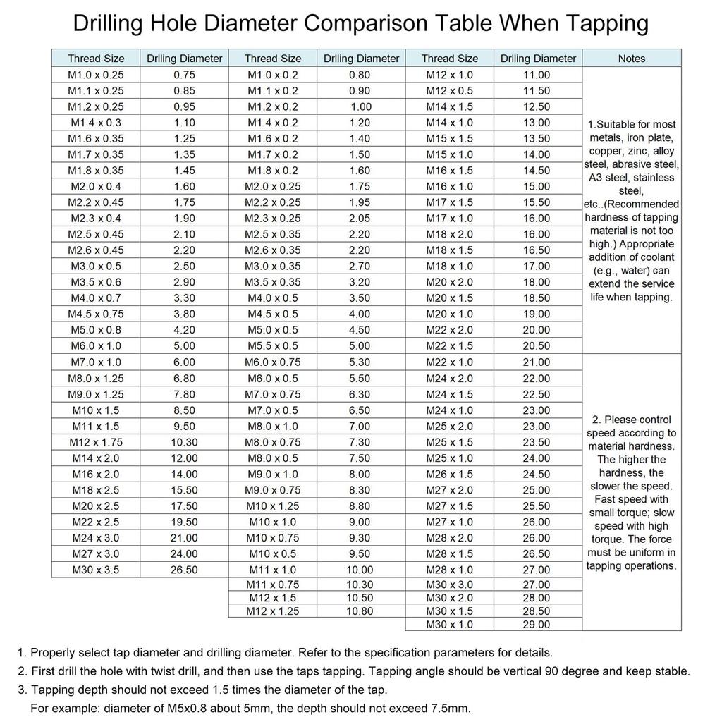 Uxcell Набор метчиков и плашек из 2 штук, 5/16-24 UNF Метчик для левой резьбы и круглая плашка, Инструмент для нарезания резьбы, Набор метчиков и плашек для ремонта резьбы гайки, винта, болта