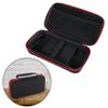 Travel Case For Anbernic RG556 Gaming Console Hard Protective Storage Organizers Easy Carry With Comfortable Grip Handle