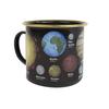 Подарочная эмалированная кружка Republic (Астрономия)