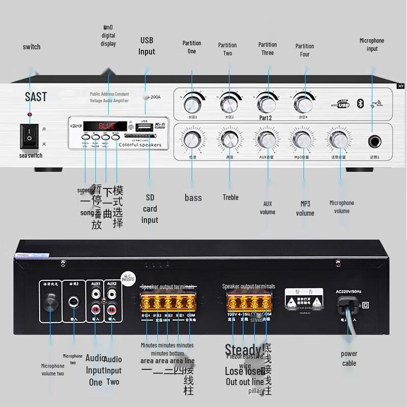SAST D5-200A Усилитель постоянного напряжения для публичного вещания