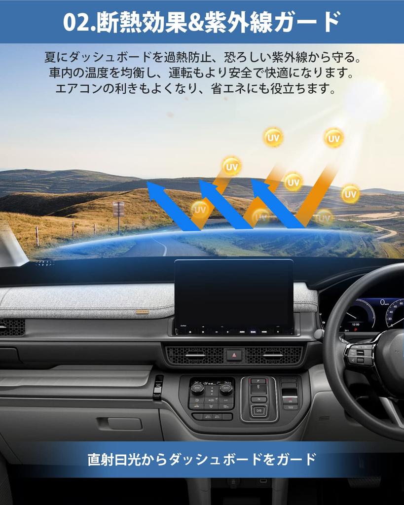 Cartist STEPWGN AIR SPADA Приборная панель для Honda Stepwgn и RP8 2022-настоящее время Специальный комплект для интерьера с защитой от солнца и тепла Прозрачный комплект для интерьера Замшевый коврик/чехол RP6, RP7,