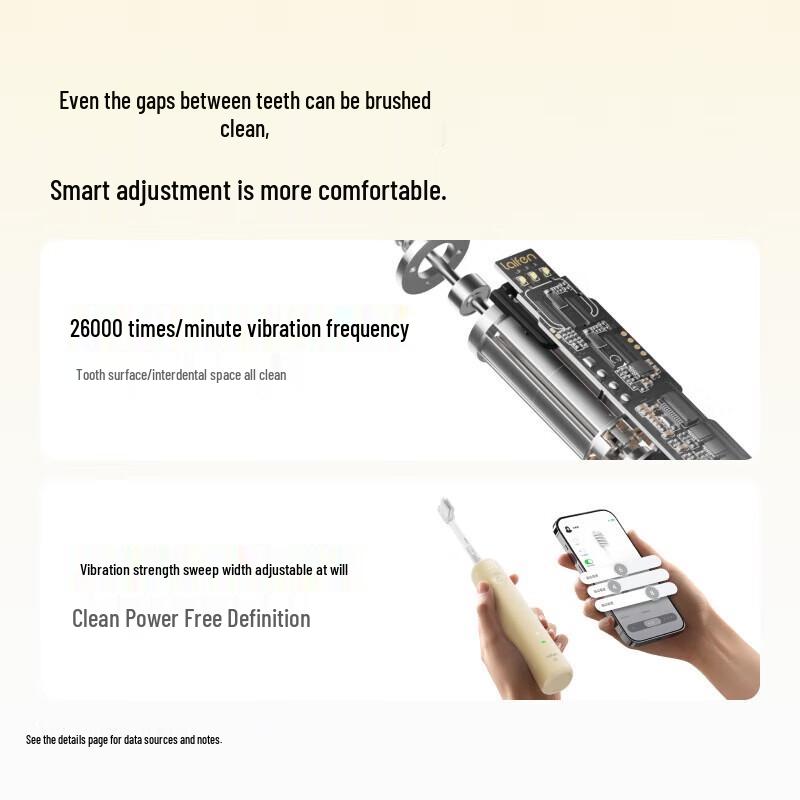 Laifen SE Электрическая зубная щетка с подметательно-вибрационной технологией