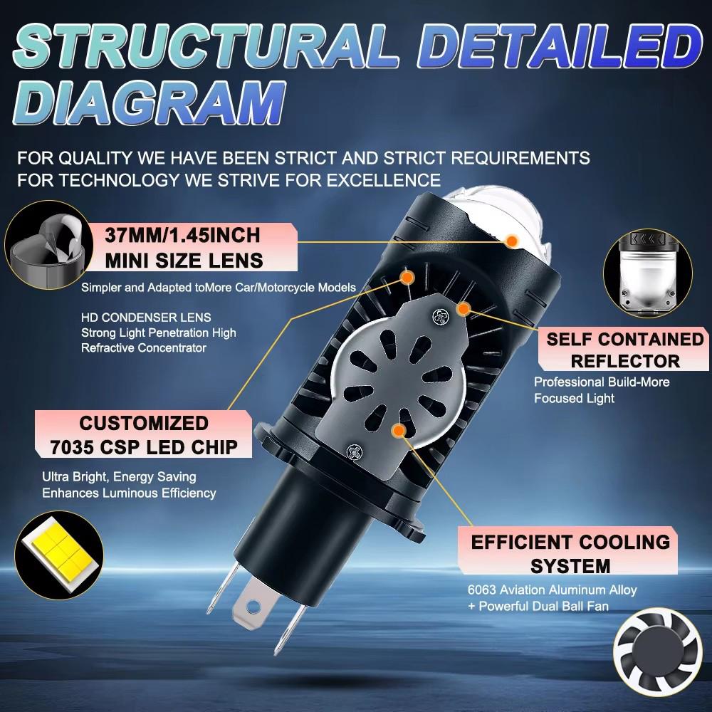 H4/9003/HB2 LED Headlight Bulb Projector Lens Canbus Super Bright LED 3000W 3500000LM 6000K Hi/Low Light Apply to Car&Motorcycle