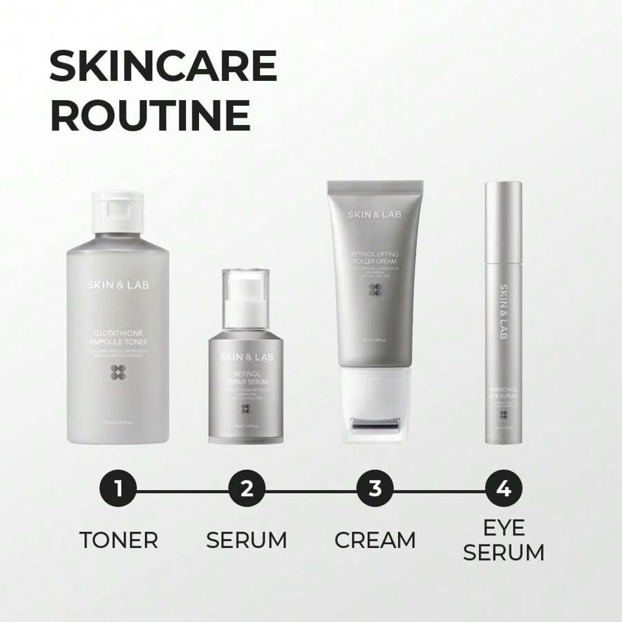 Skin&Lab Glutathione Ampoule Toner 200ml , Improve Dart Spot, Hyperpigmented, Skin Clarity, Korean Toner For Sensitive Skin