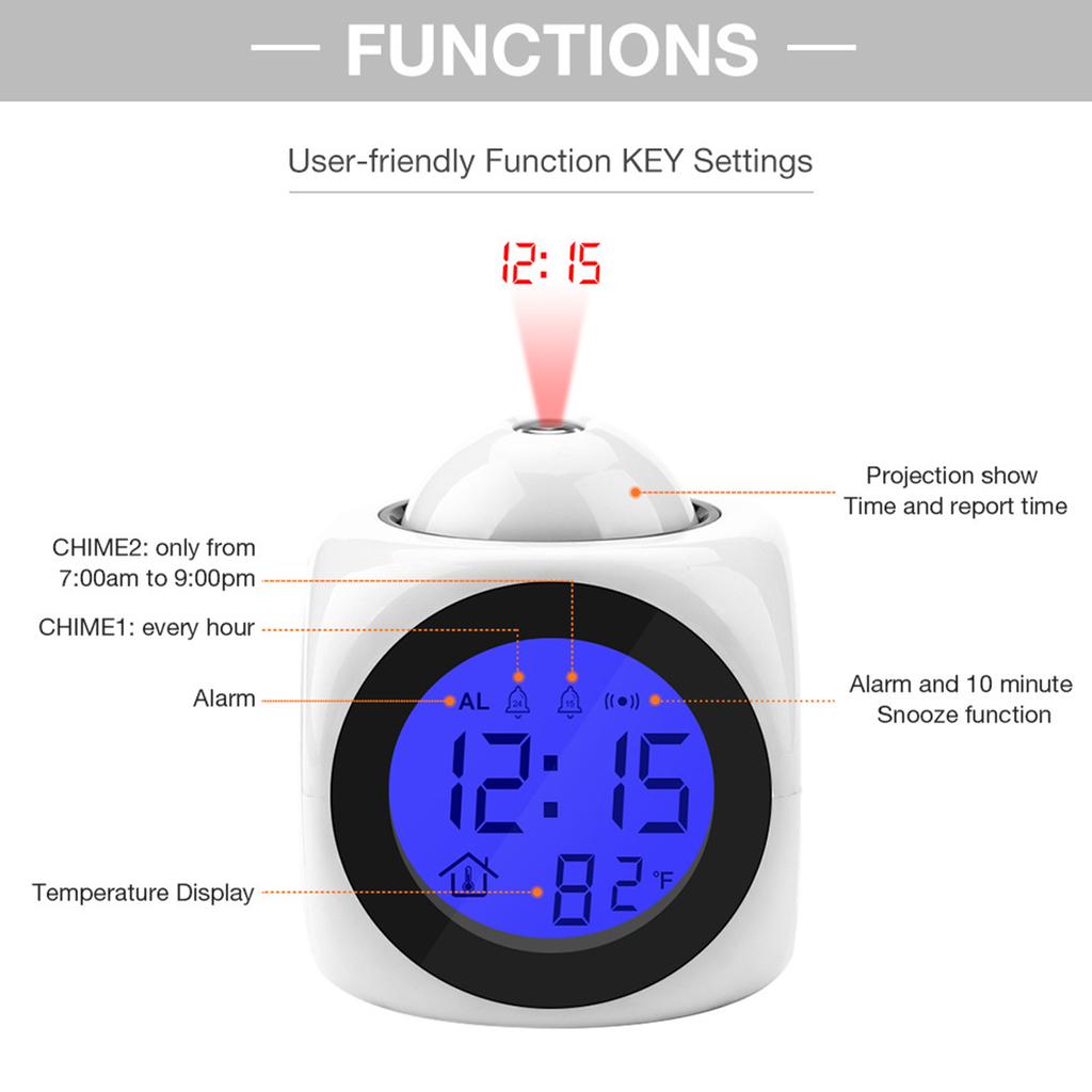 Creative LED Projection Alarm Clock Digital Display Bedsides Alarm Clock Telling the Time Snooze Temperature Home Ceiling Clock