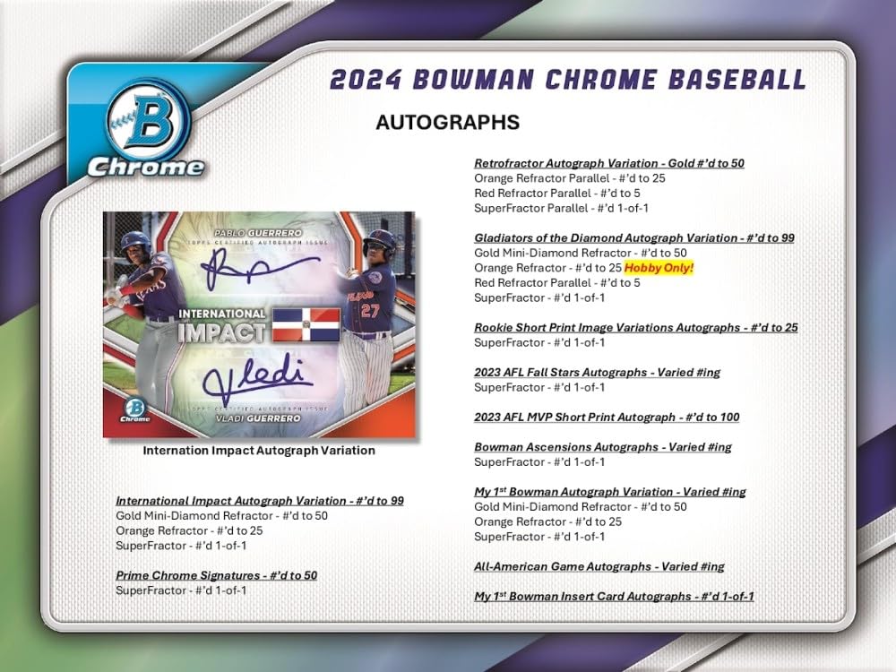 2024 Bowman Chrome Baseball HOBBY Chrome Baseball Hobby -