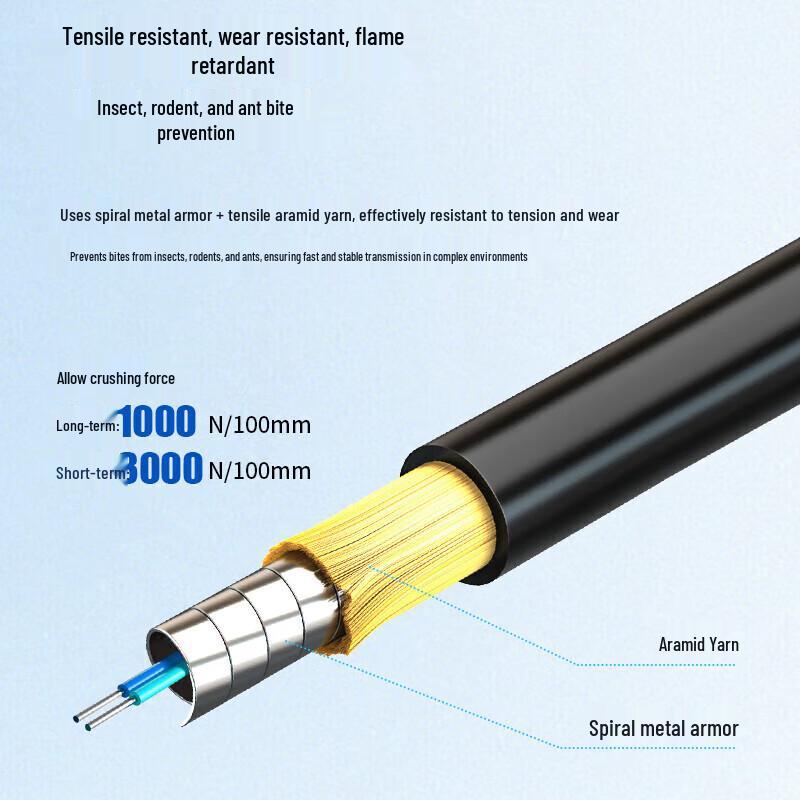 Оптический кабель из ТПУ с размоточной катушкой