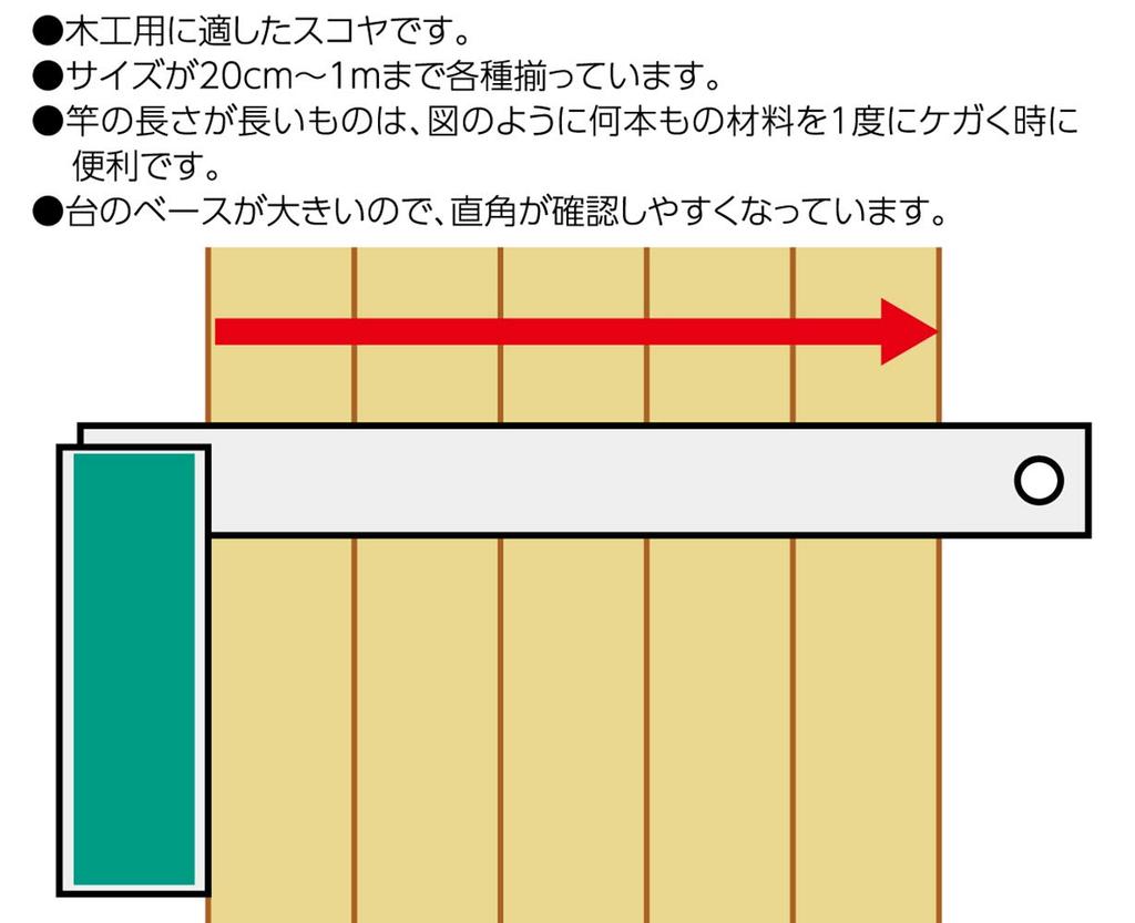 Shinwa Sokutei Алюминиевое основание 74117 Угольник, 600 мм,