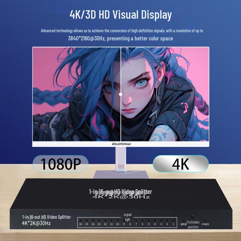 Разветвитель HDMI 4K LanBoSen