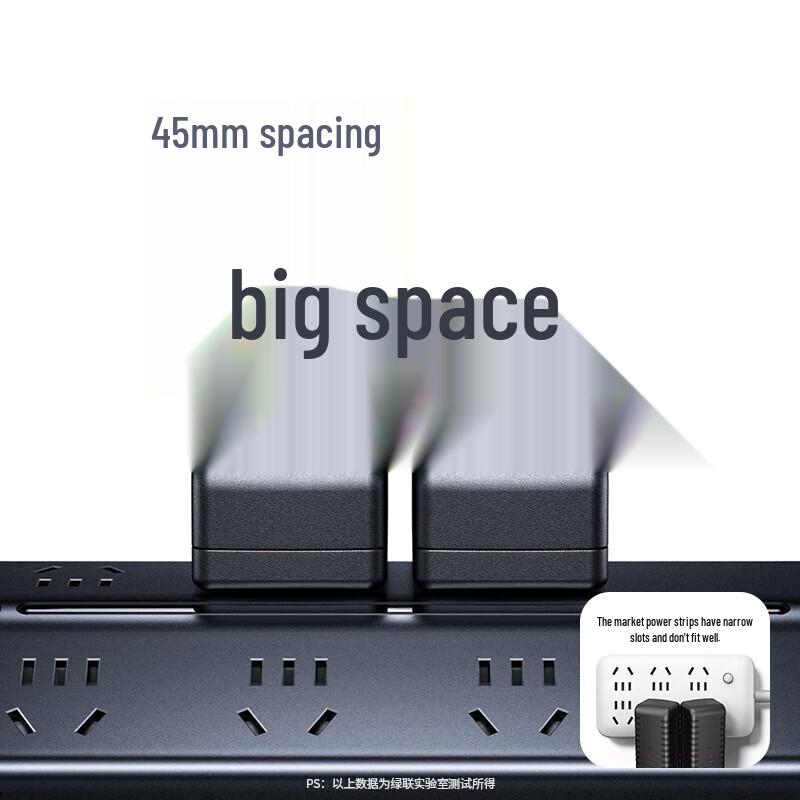 UGREEN T650 65W GaN Smart Power Strip with 10 Ports