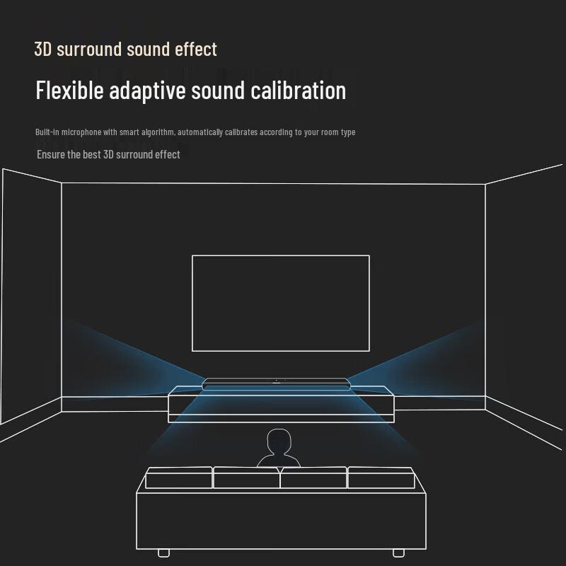 Harman/Kardon Enchant 1100 7.1.4 Dolby Atmos Soundbar System (CN version)