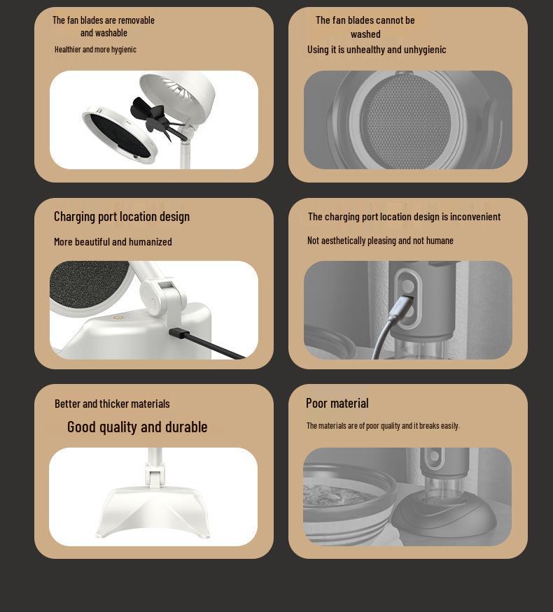Compact Foldable Range Hood: Portable Mini Hot Pot BBQ Gadget with Removable and Washable Fan Blades.
