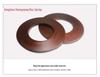 Custom Disc Spring Add-Ons Based on Customer Needs