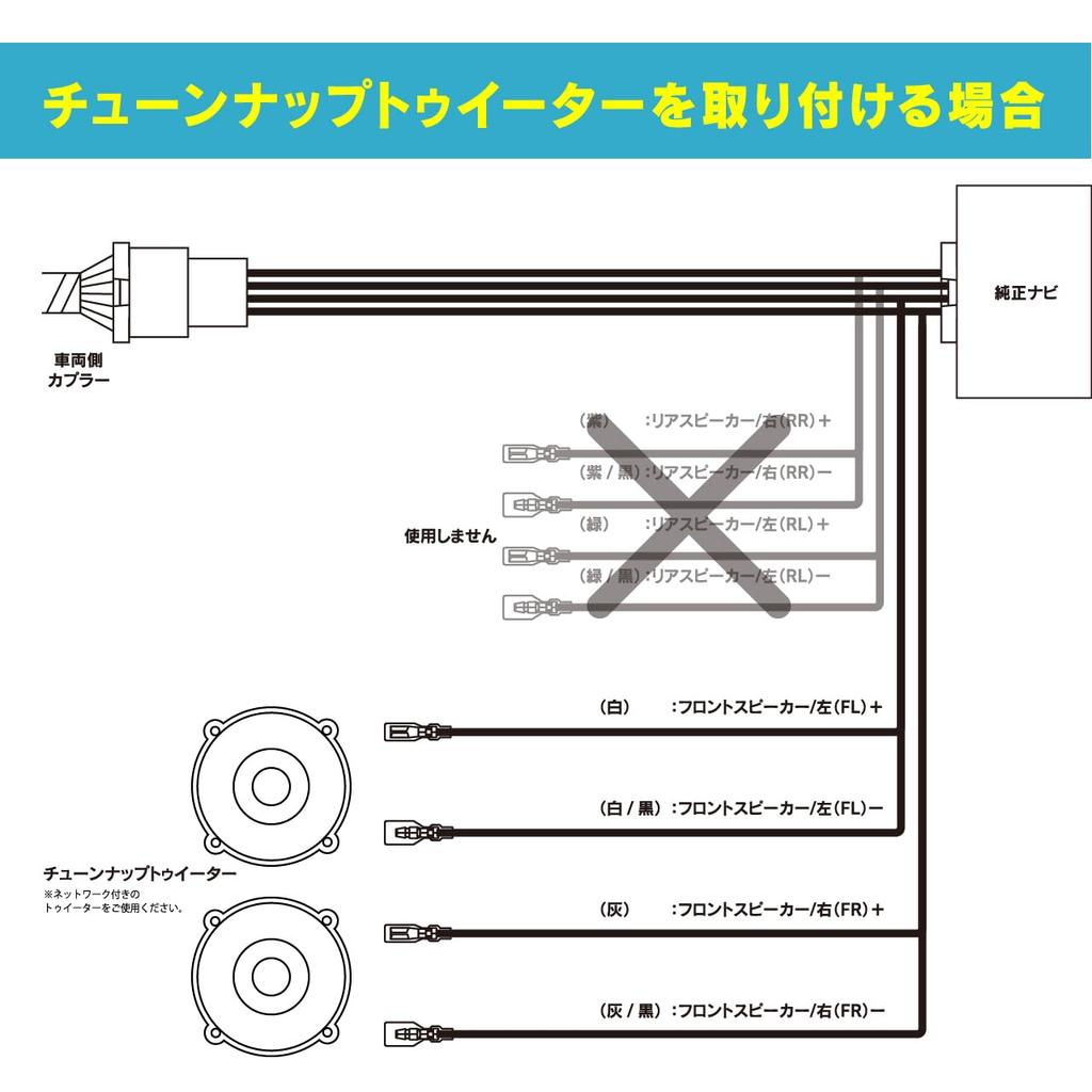 Beat-Sonic Speaker Removal Cable for Nissan Genuine Navigation BH13
