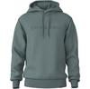 Куртка Didriksons Ven Hoodie
