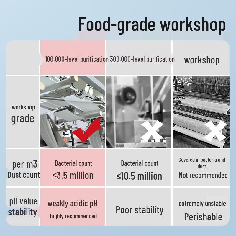 Fulcotton Baby Hand and Mouth Wipes