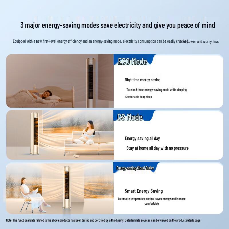 Midea Floor-Standing Inverter Air Conditioner Series