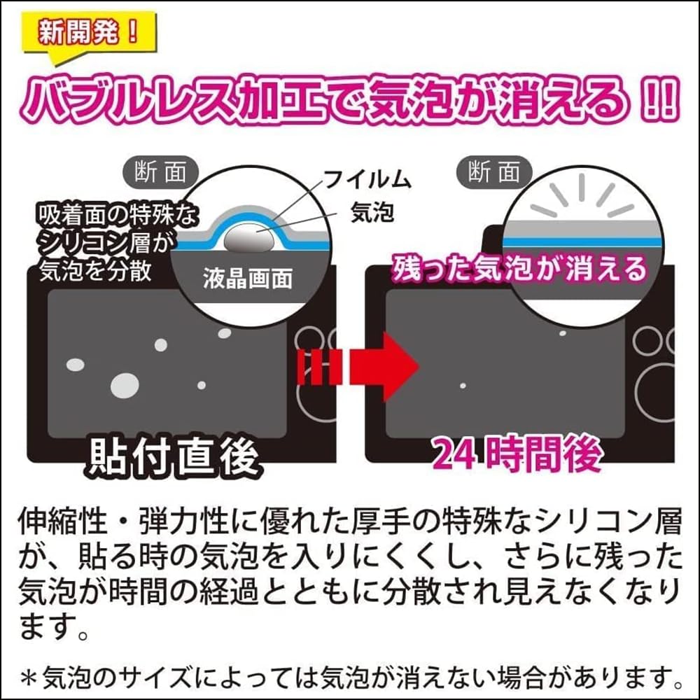 Kenko LCD Protection Film KLP-CEOSV10 for Canon PowerShot V10 Transparent Japan Made