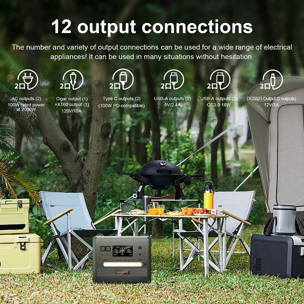 Портативная электростанция SolarPlay Q2402M, аккумулятор LiFePO4 2304 Вт·ч 2500 Вт, входная мощность 1100 Вт, 12 выходов, полная зарядка за 1,5 ч