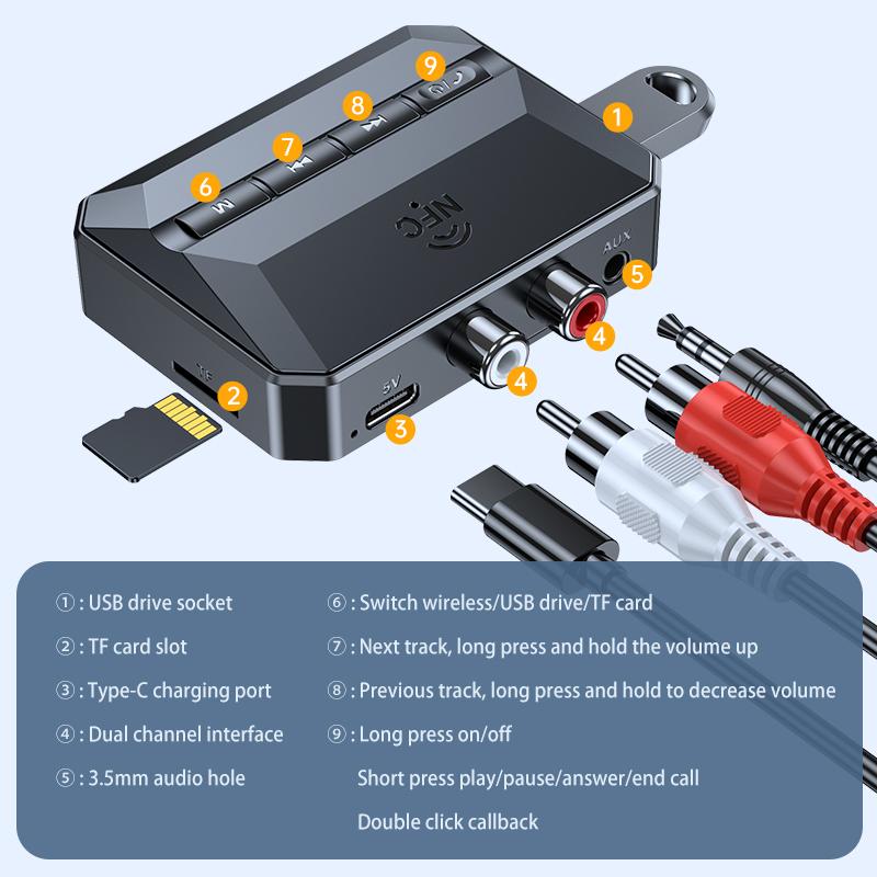 NFC Bluetooth 5.3 аудио приемник RCA 3.5 мм AUX USB беспроводной адаптер с микрофоном поддержка U-диска/TF карты воспроизведения для автомобильного комплекта динамиков