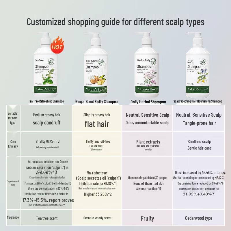 AOG Naturals Tea Tree Purifying Shampoo