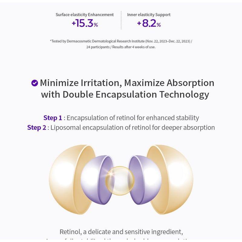 MISSHA Крем-укол Time Revolution Retinol 500