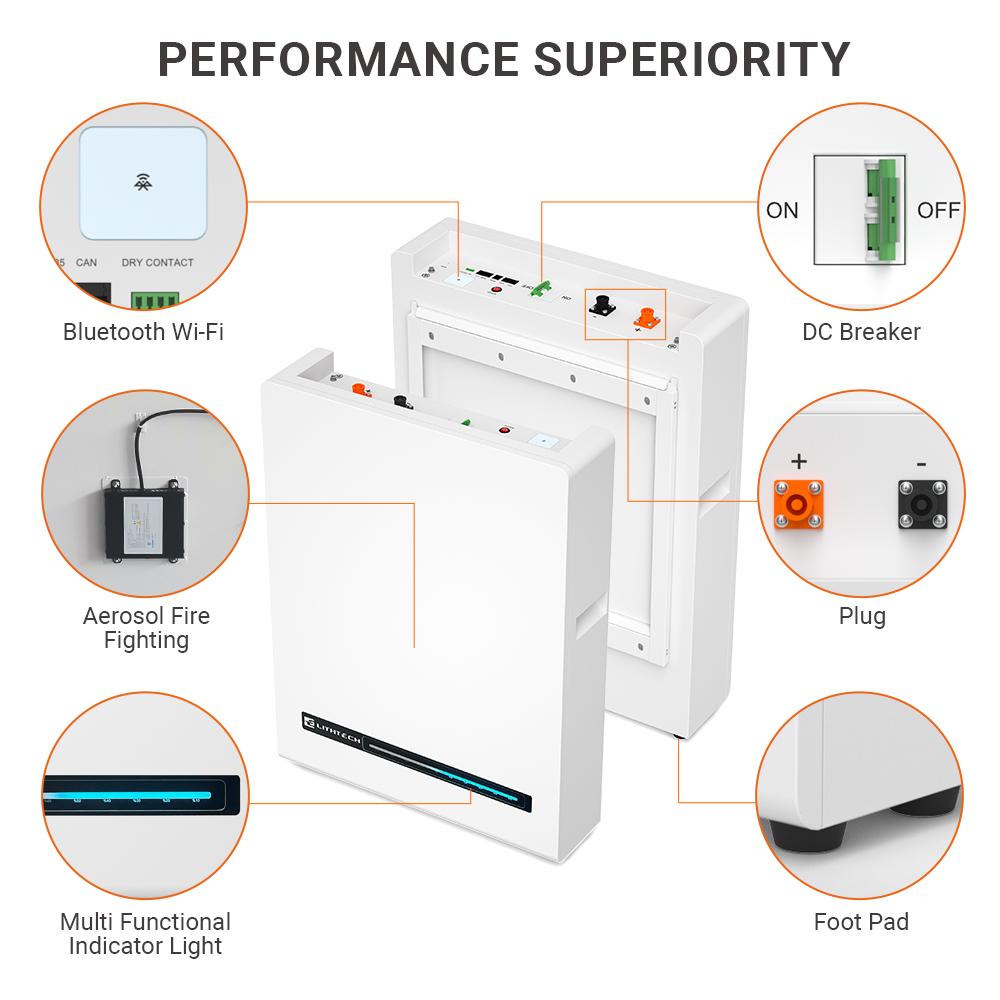 8000 Cycles 5kw 10kw Lifepo4 Batteries 51.2V 48V 300Ah 100Ah 200Ah BMS Inverter Lithium Ion Energy Storage Solar Battery Packs
