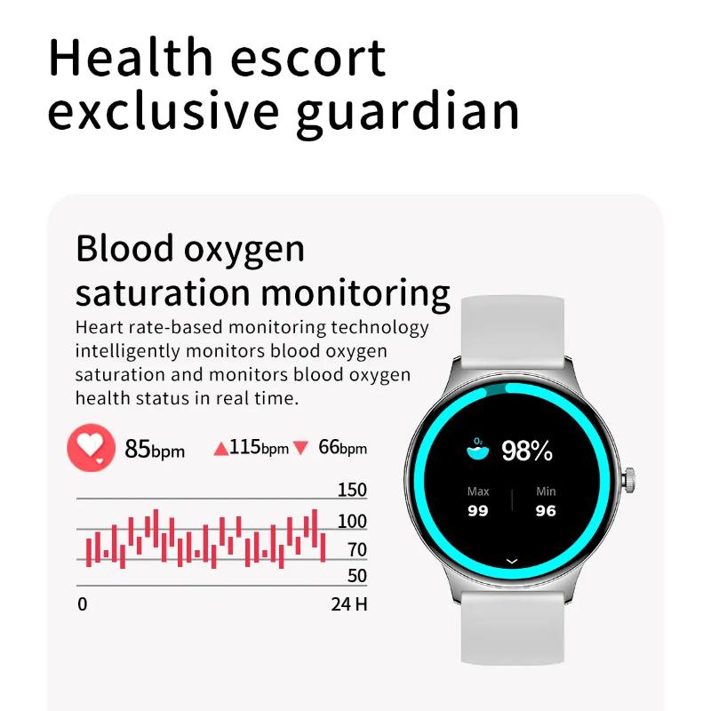 Новые умные часы 2025 года для женщин в подарок 1,43-дюймовый полностью сенсорный экран спортивные фитнес-часы Bluetooth-звонки цифровые умные часы женские