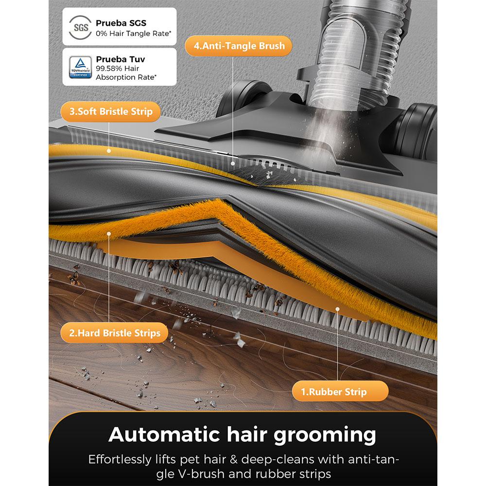 Беспроводной пылесос-стик Proscenic P15, 50 кПа 580 Вт Мощное всасывание, 70 минут работы, Щетка против запутывания, Зеленый свет, 6 слоев фильтрации