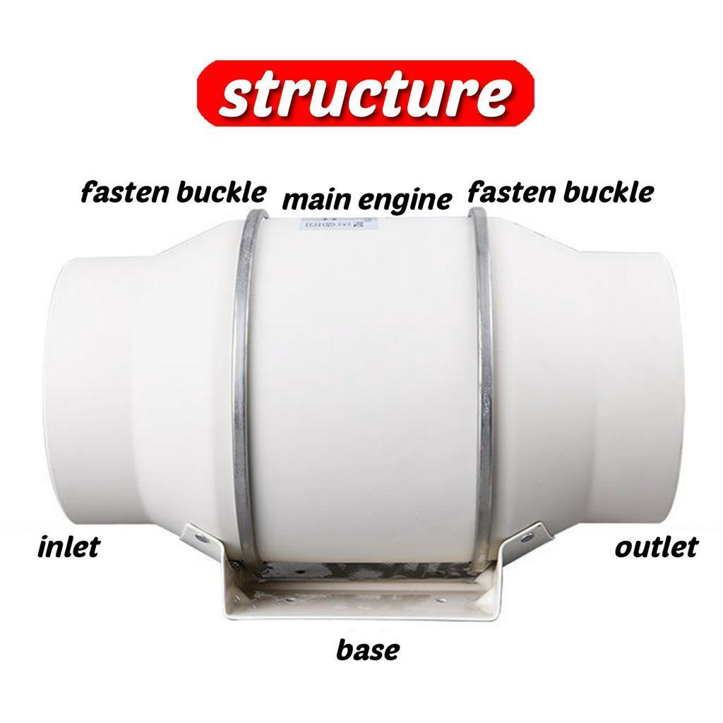 4 "6" вытяжной вентилятор для дома, бесшумный линейный канальный вентилятор, вытяжка для ванной комнаты, вентиляция, кухня, туалет, стена для очистки воздуха, 220 В