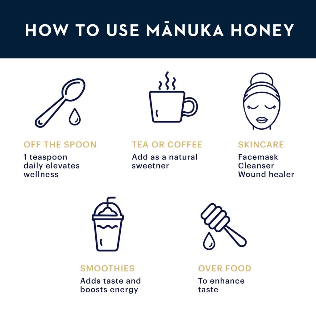 Manuka Health MGO Манука Мед унция 573+ 8.8 (250 г)