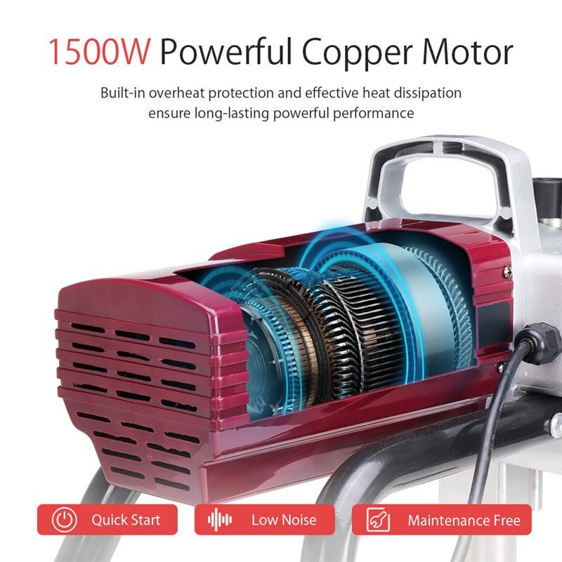 1500 Вт безвоздушный распылитель высокого давления, профессиональные безвоздушные распылители, безвоздушный распылитель краски, окрасочная машина, AU/EU, 220 В