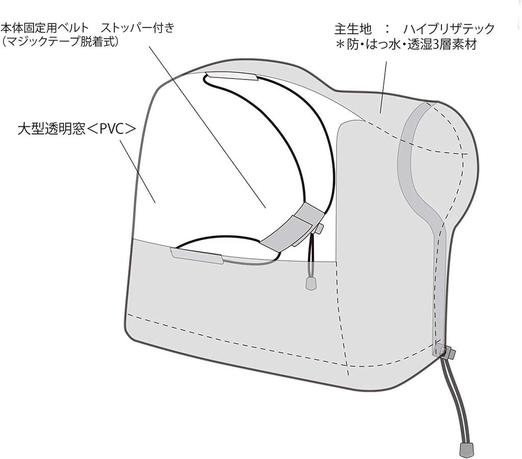 [Amazon.co.jp Exclusive] Kenko Camera Rain Cover HT, Medium, Water-Repellent and Breathable Material for Standard Lenses, Turquoise Blue, KRG-RC01MTQ