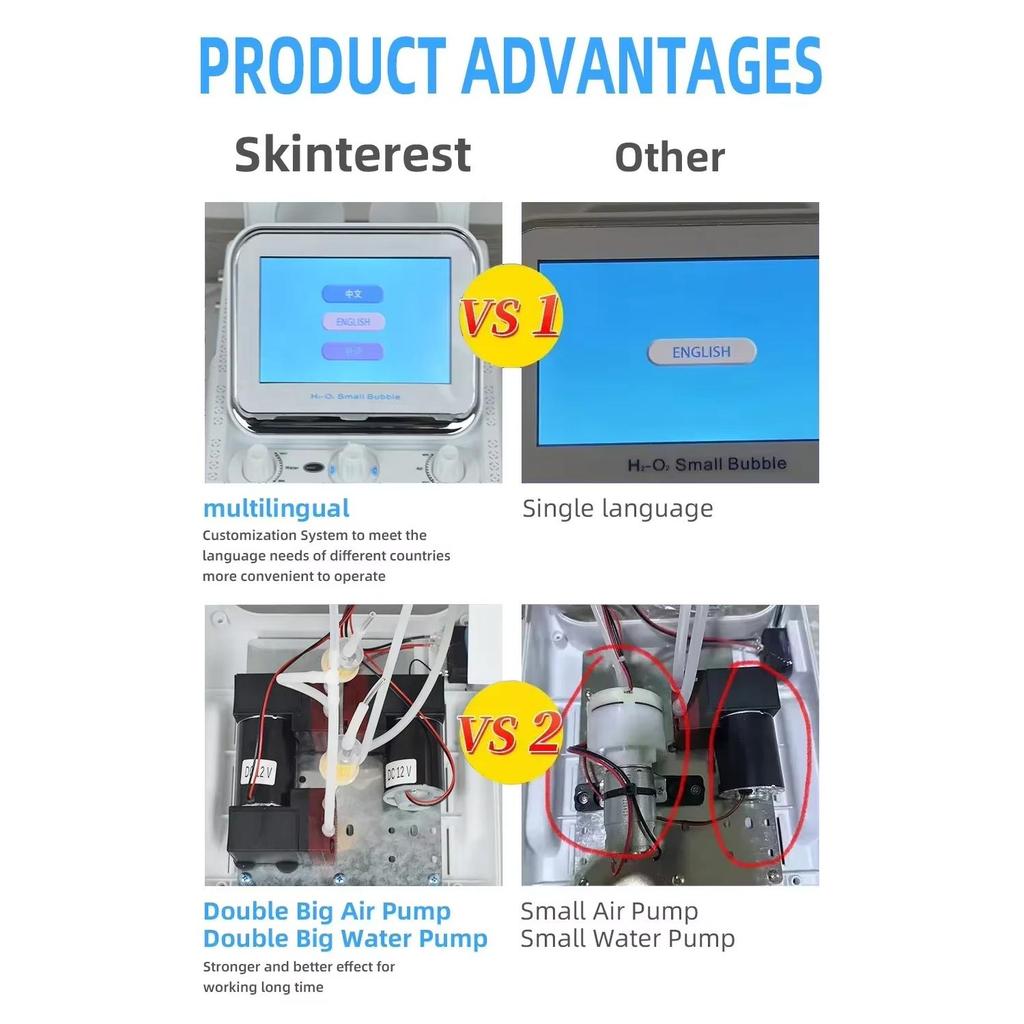 Многофункциональный аппарат для ухода за кожей лица 7 в 1 с функциями RF-лифтинга, кислородного увлажнения, ультразвуковой чистки и омоложения кожи