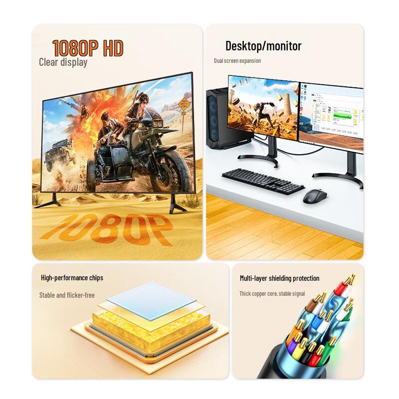 Shanze DisplayPort to VGA Converter Cable